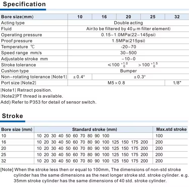 TN cylinder - 图片 3