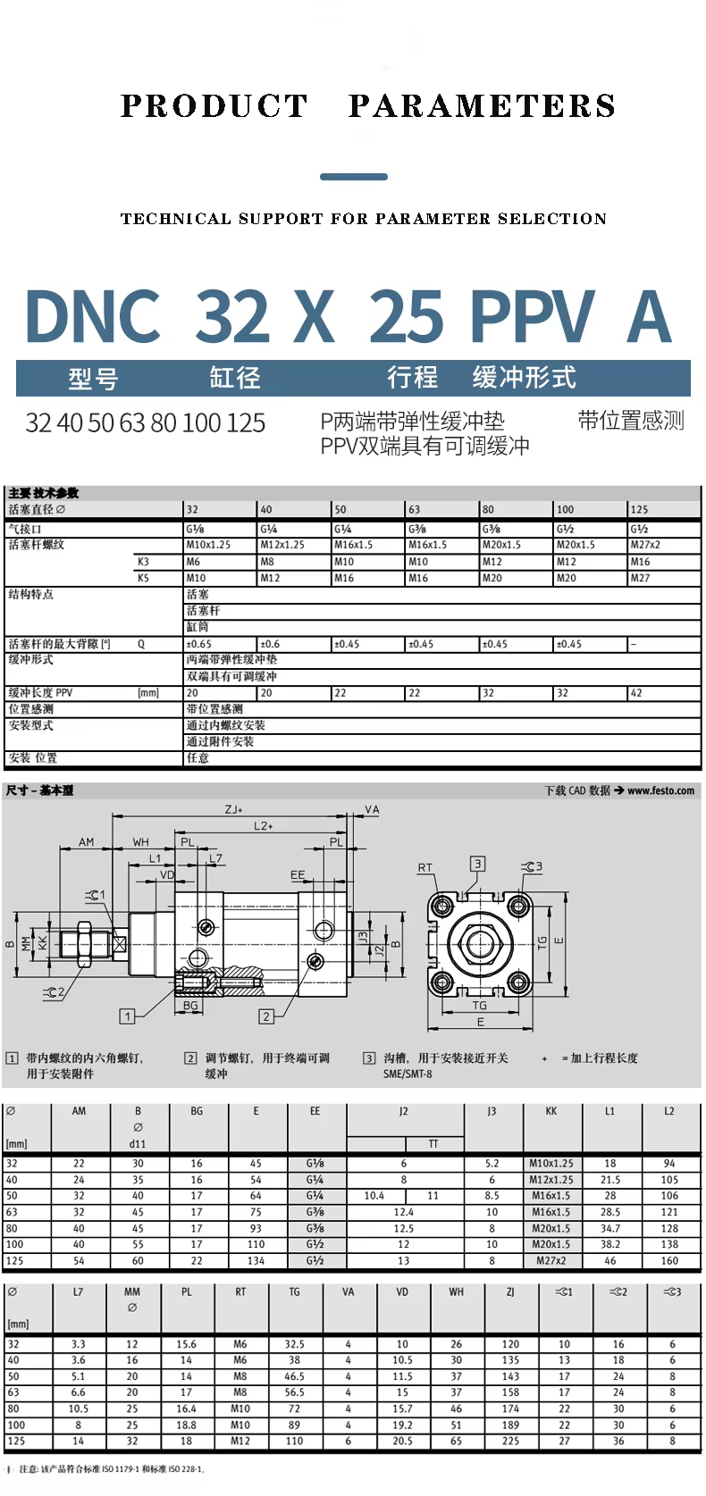 DNC cylinder - 图片 4